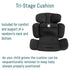 PEG Primo Viaggio Convertible Kinetic Car Seat