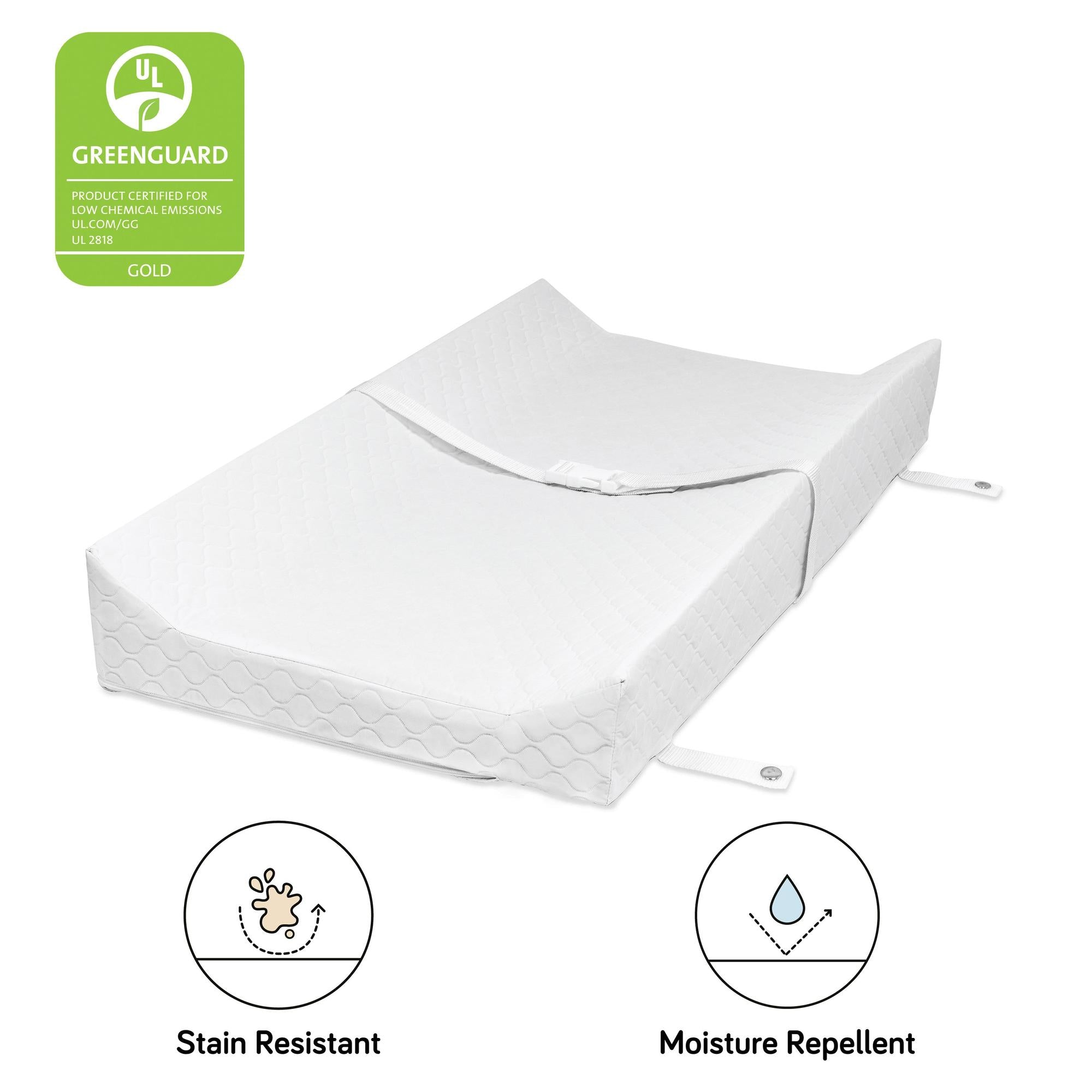 Babyletto Pure 31 inch Contour Changing Pad – Juvenile Shop
