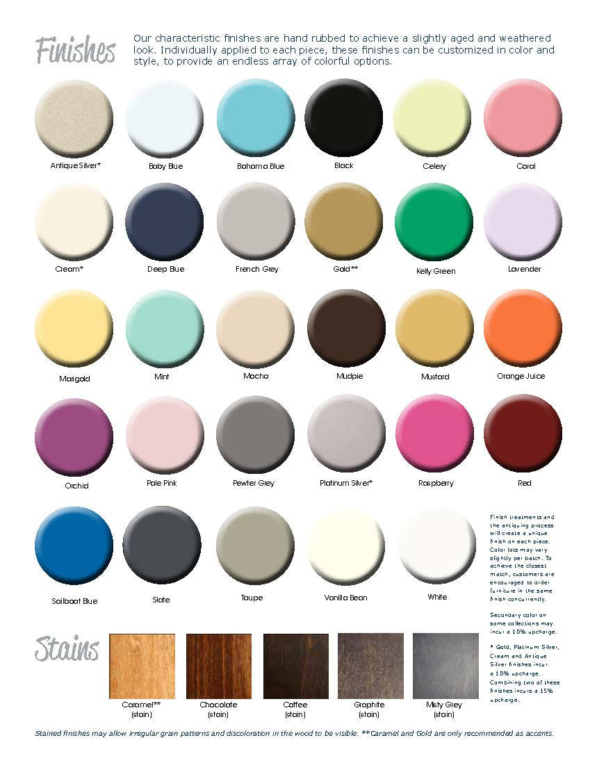 Newport Cottages Beverly 7-drawer Dresser