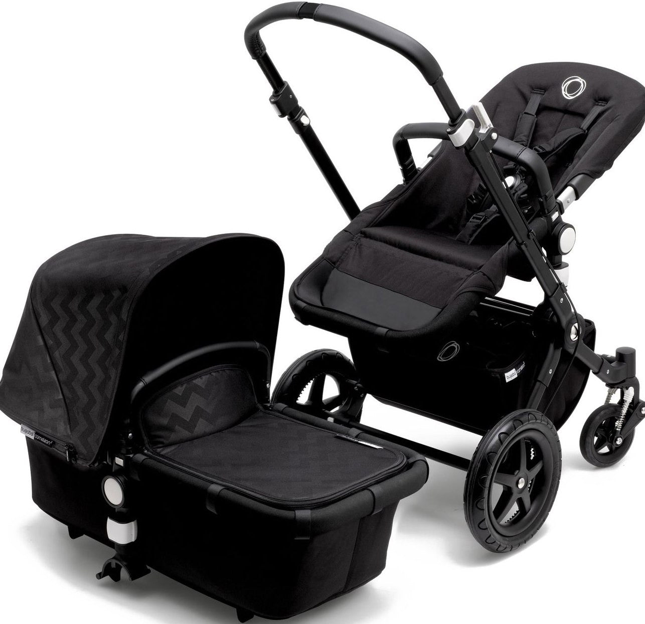 Full Feature Strollers