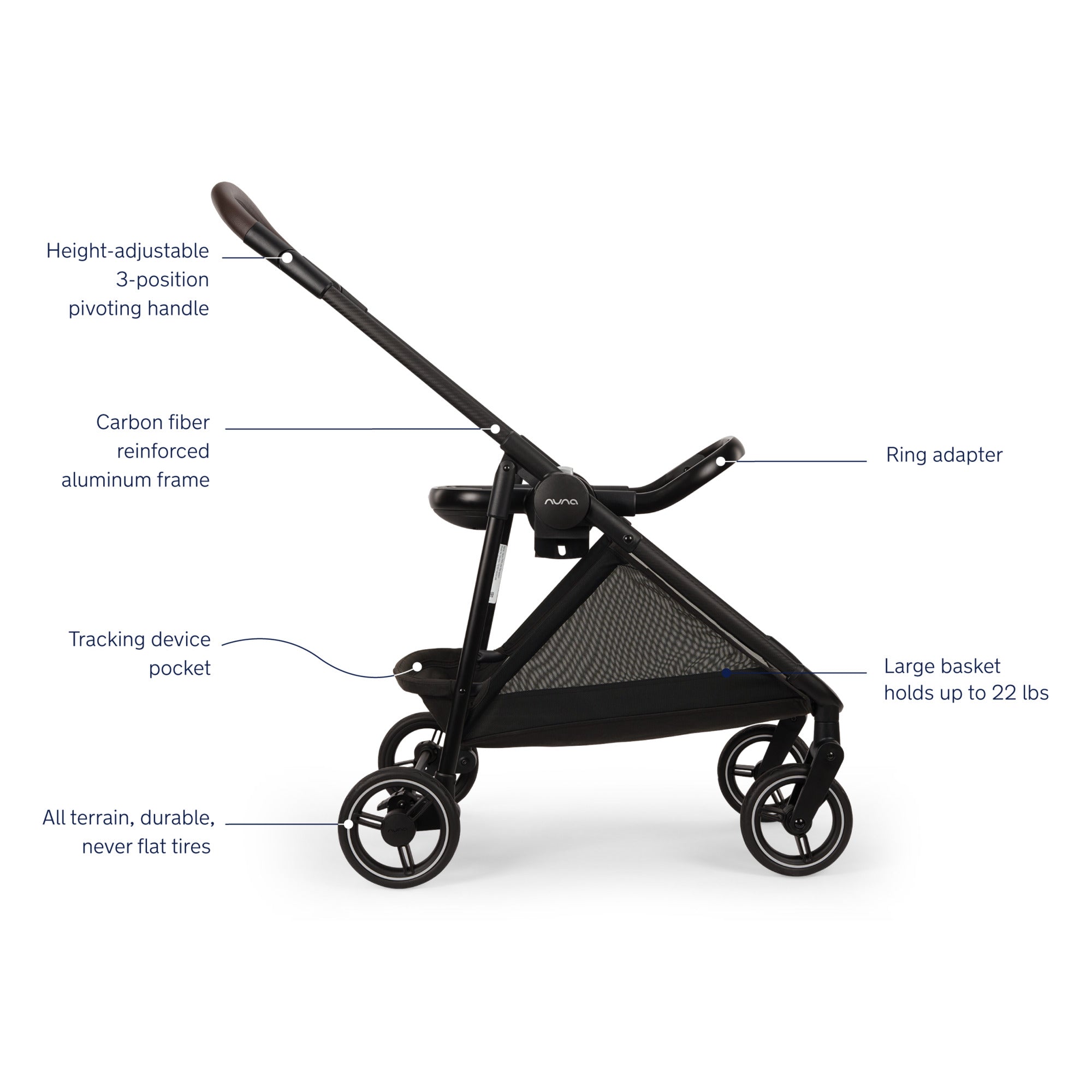 nuna adapter for stroller Nuna FLEX System Frame + PIPA Series Adapter – Juvenile Shop