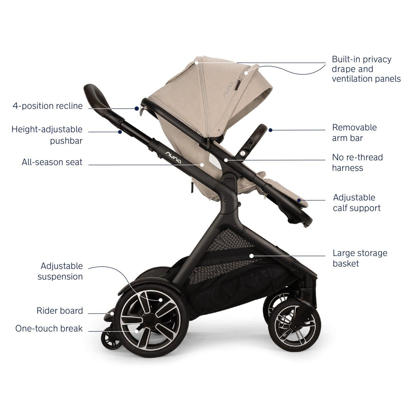 Nuna Demi Next Stroller + Rider Board