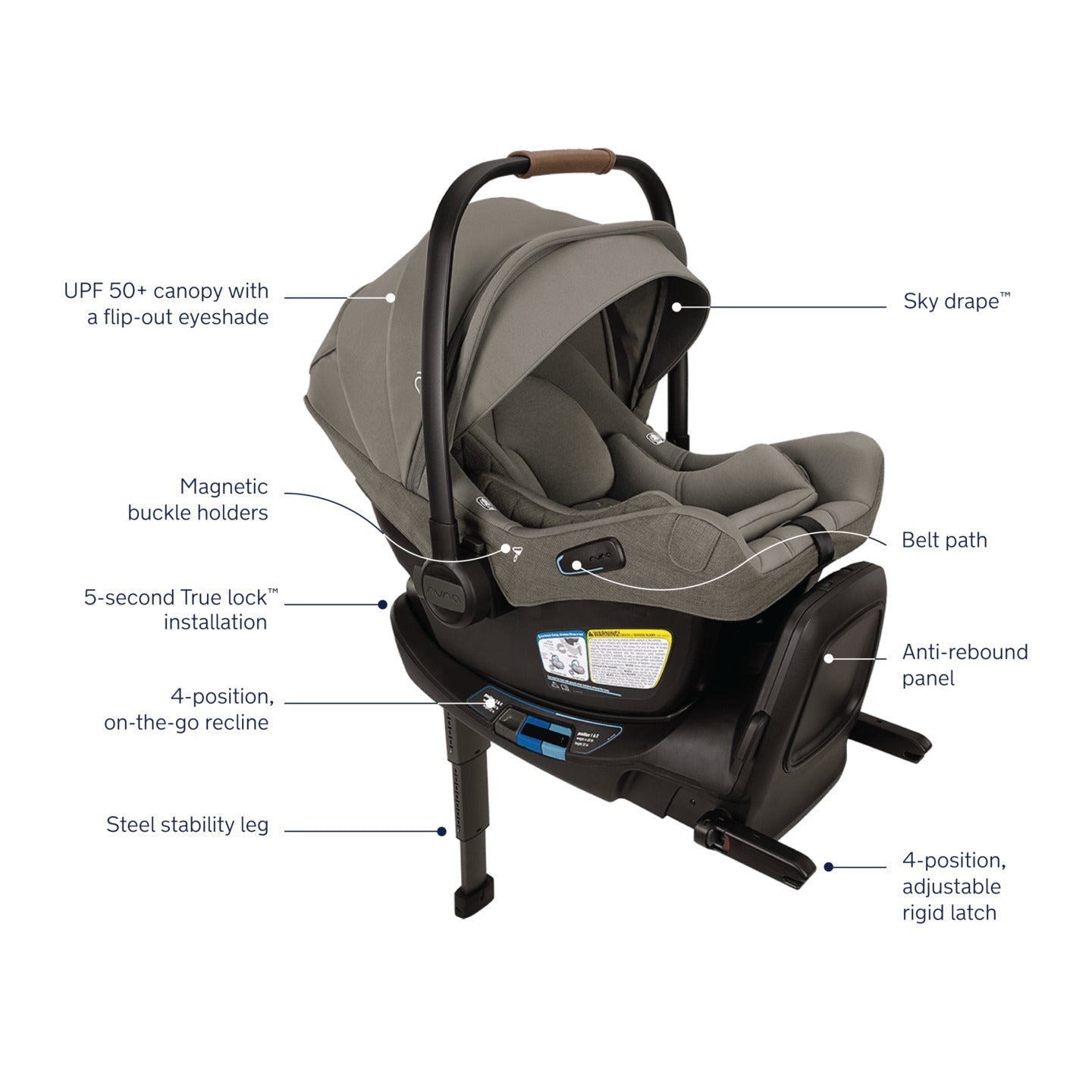 nuna car seat stroller system Nuna MIXX Next with Magnetic Buckle + PIPA Aire RX Infant Car Seat wit – Juvenile Shop