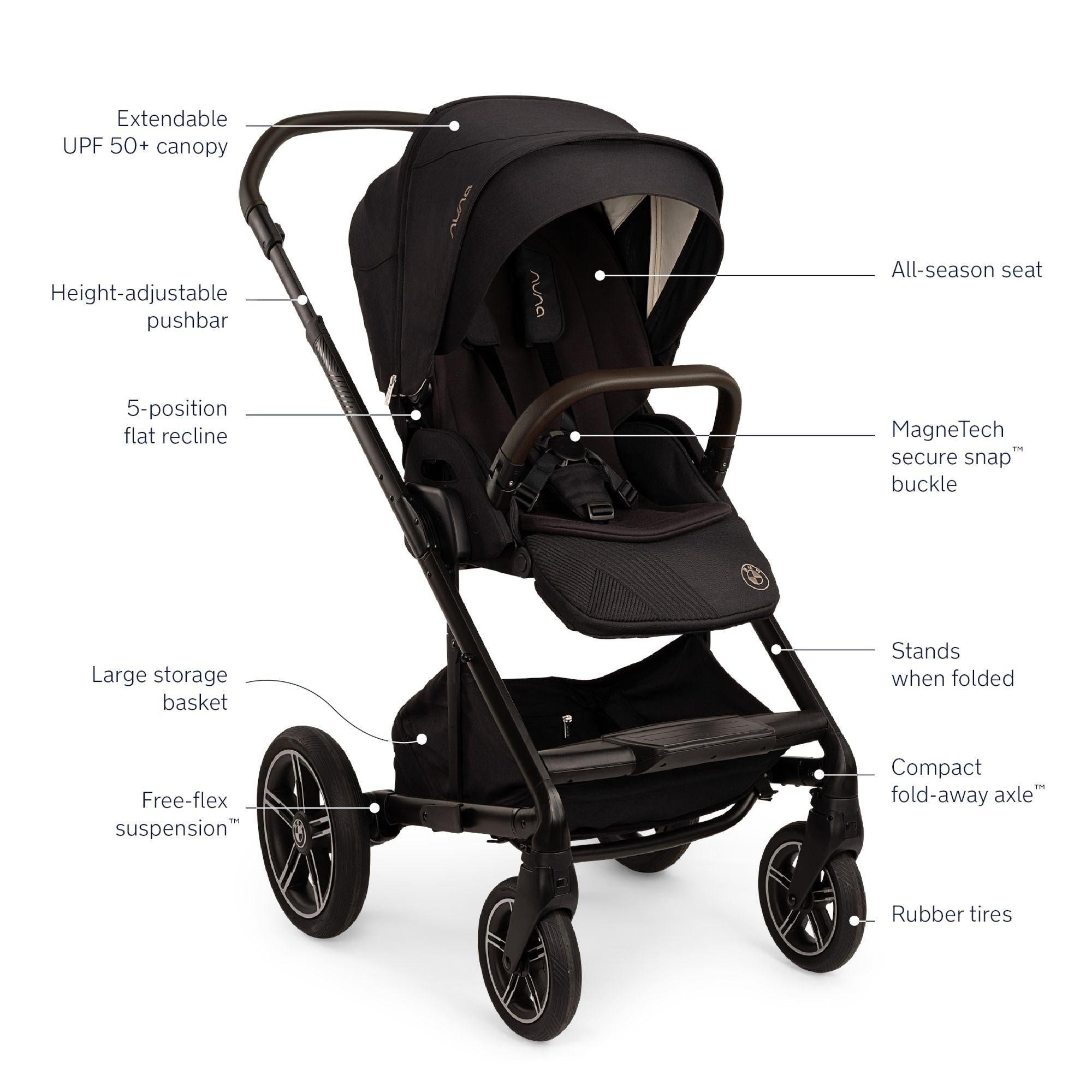 Nuna mixx recline best sale