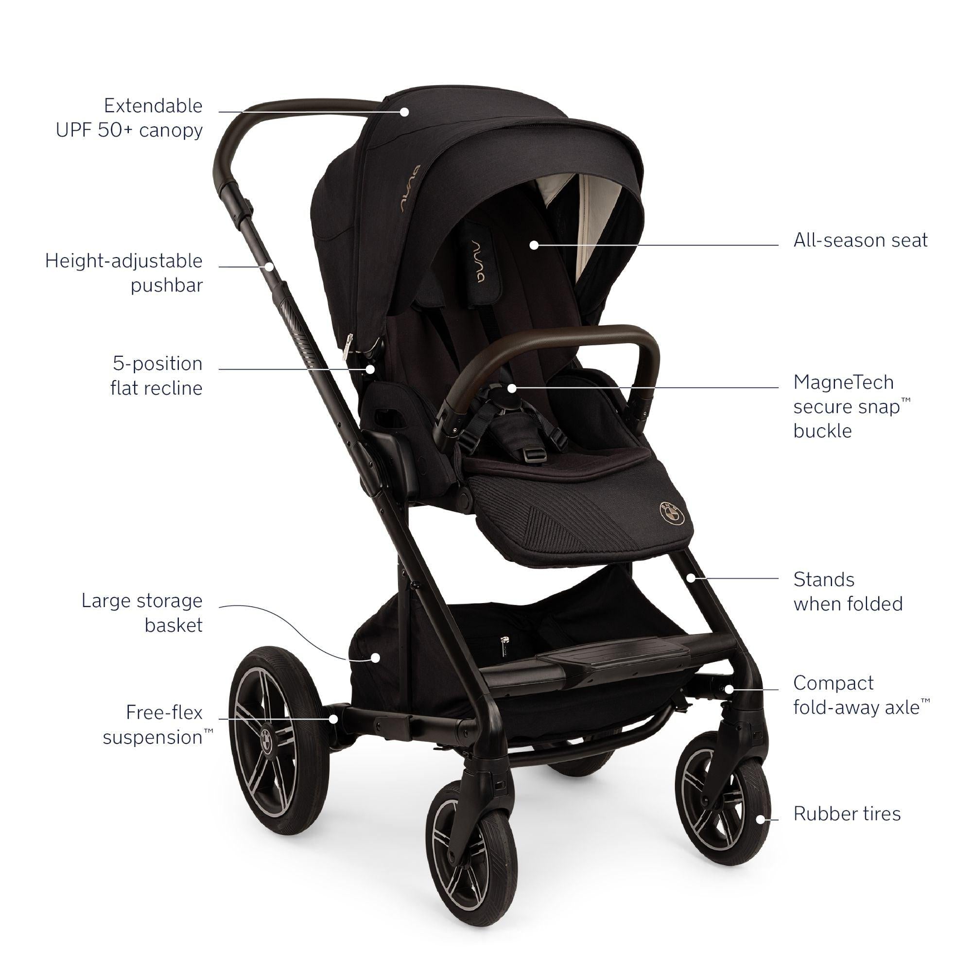 Nuna x BMW MIXX Next Stroller – Juvenile Shop