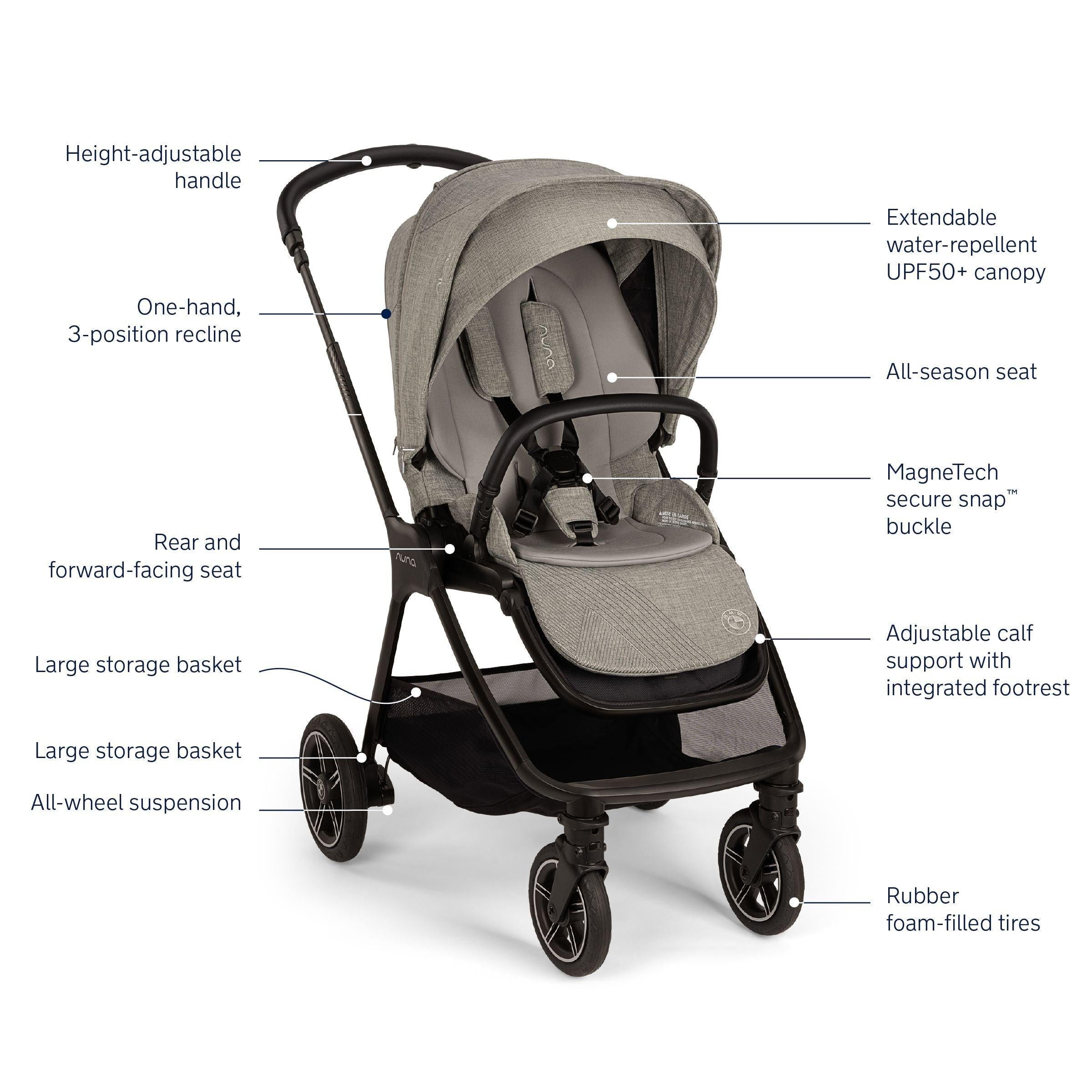 nuna mixx stroller recline Nuna x BMW TRIV Next Stroller – Juvenile Shop
