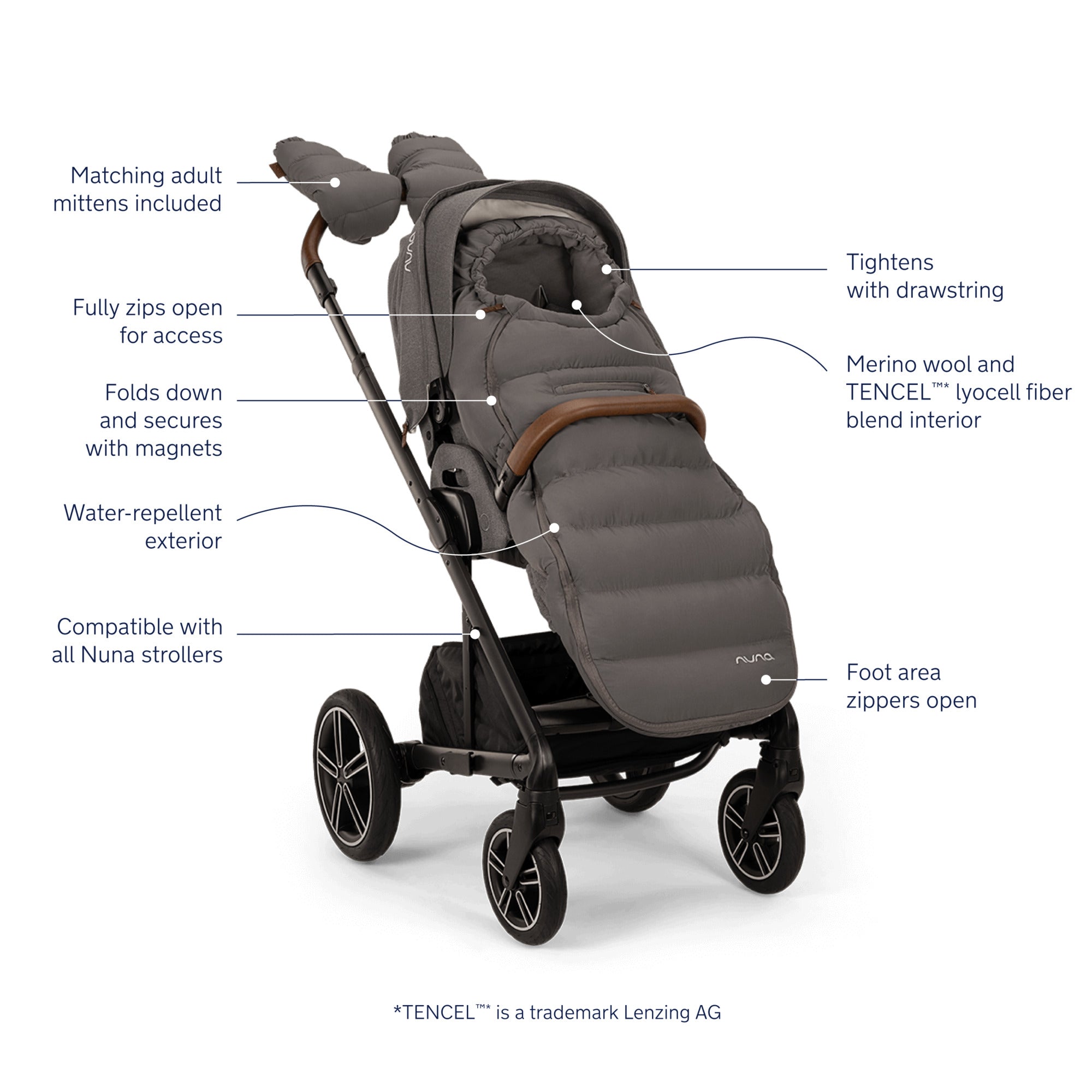 nuna winter stroller cover Nuna Winter Stroller Set