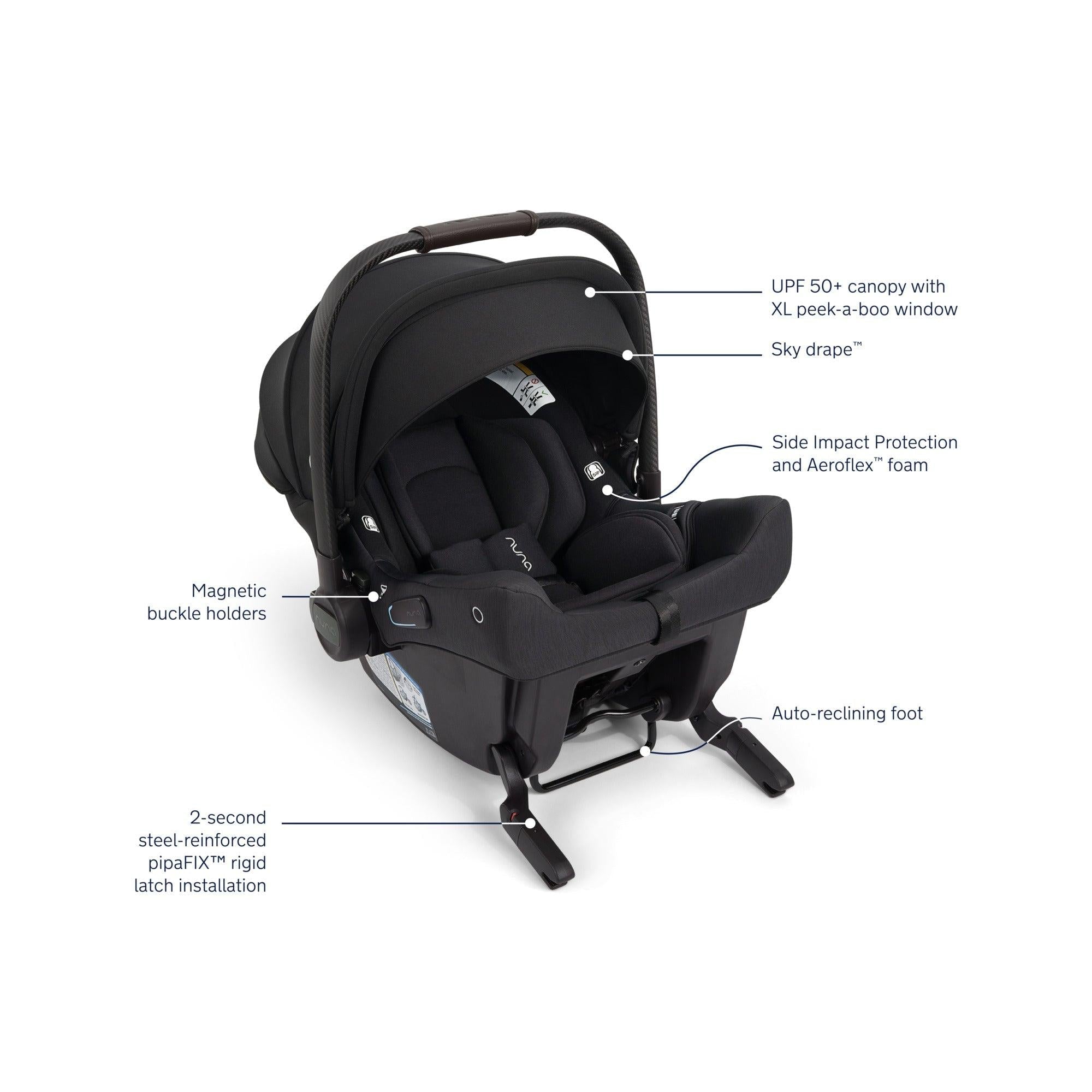 Nuna TRIV LX + PIPA Urbn Travel System