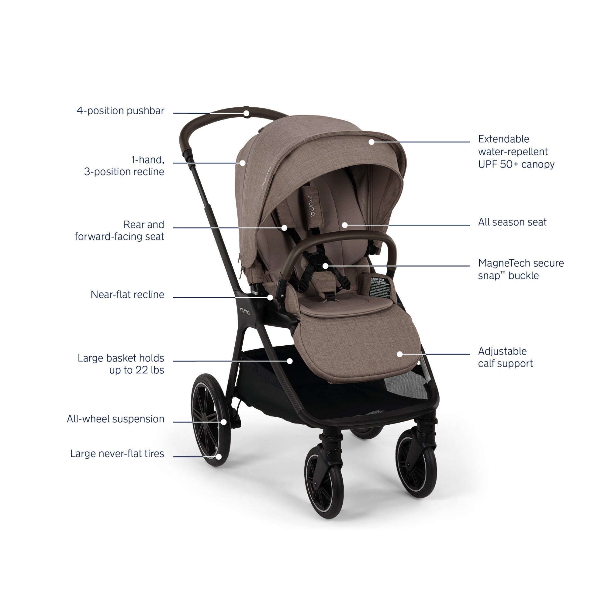 Nuna TRIV LX Stroller--PRE-ORDER
