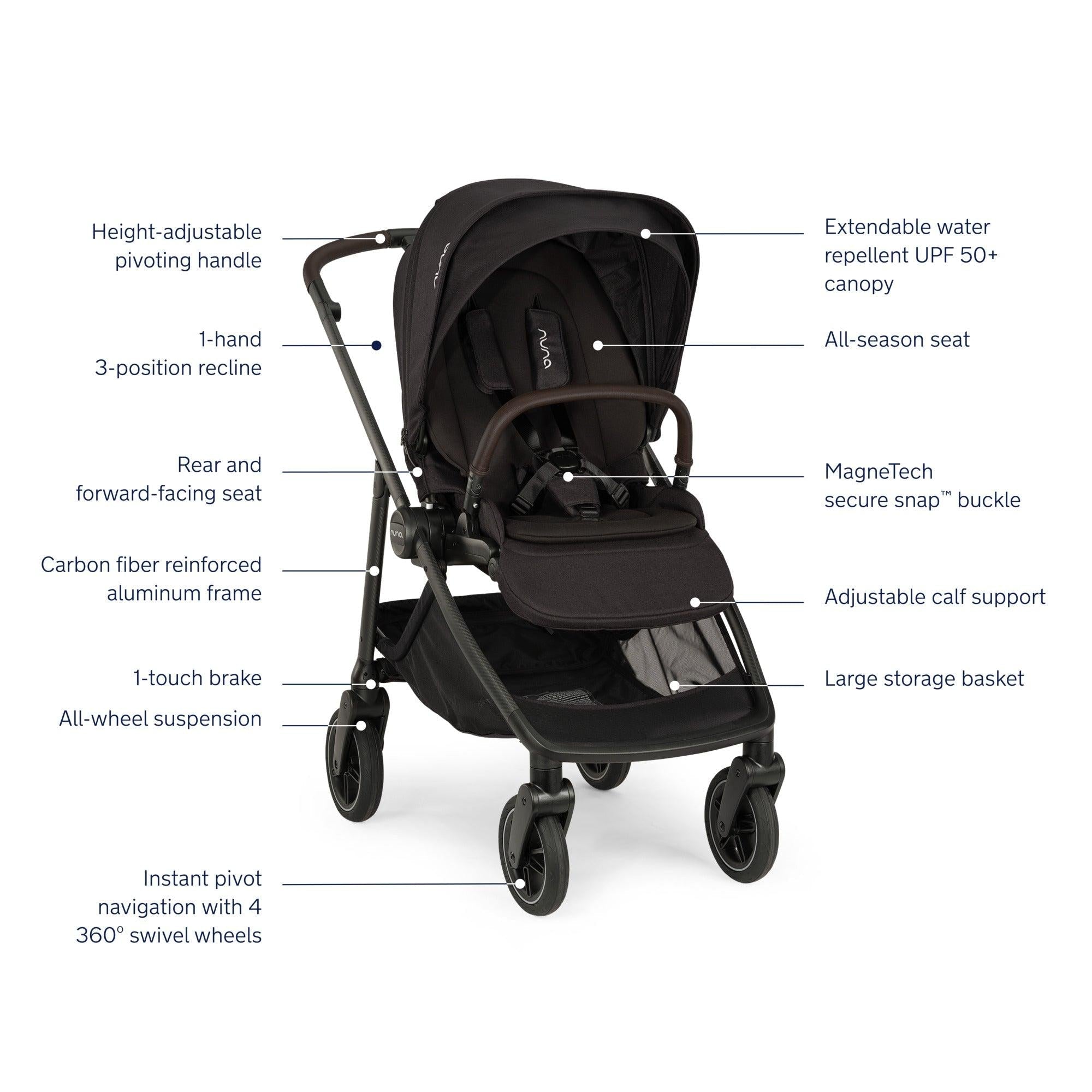 Nuna SWIV Stroller + Pipa URBN Travel System