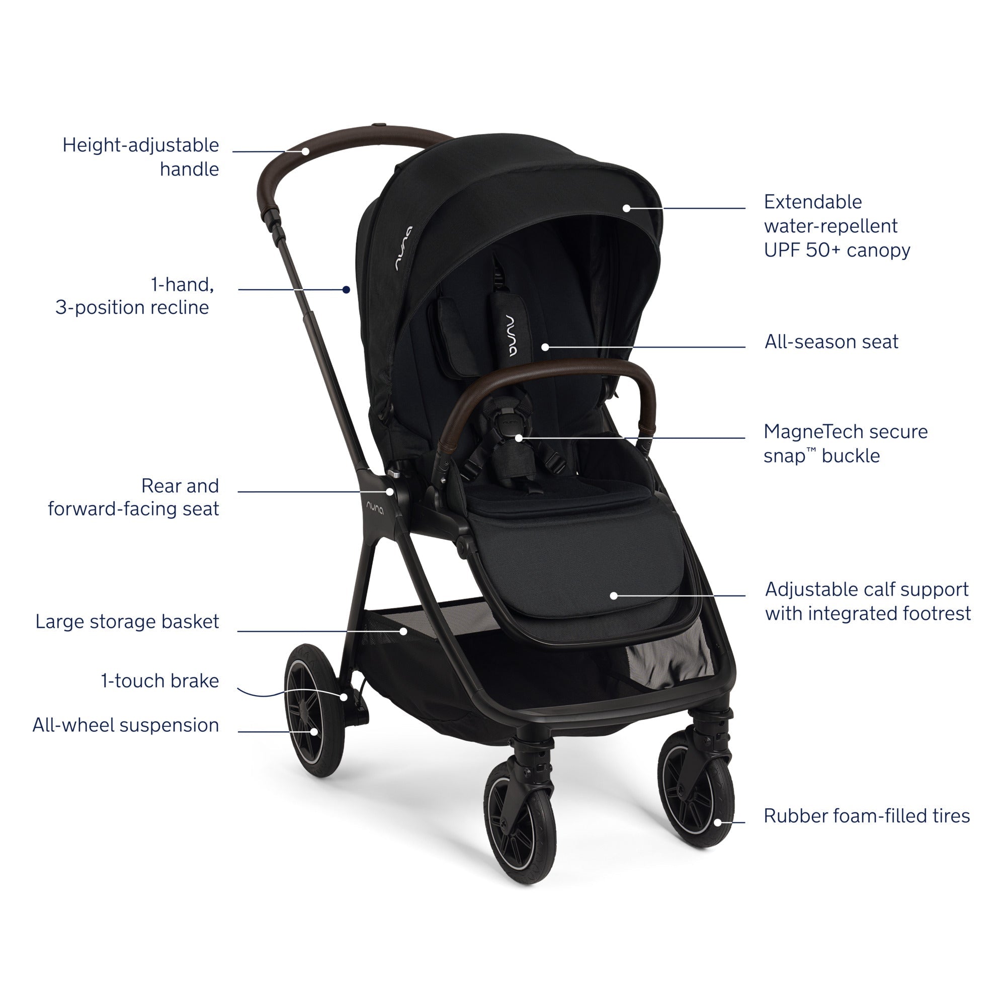 Nuna TRIV Next Stroller – Juvenile Shop