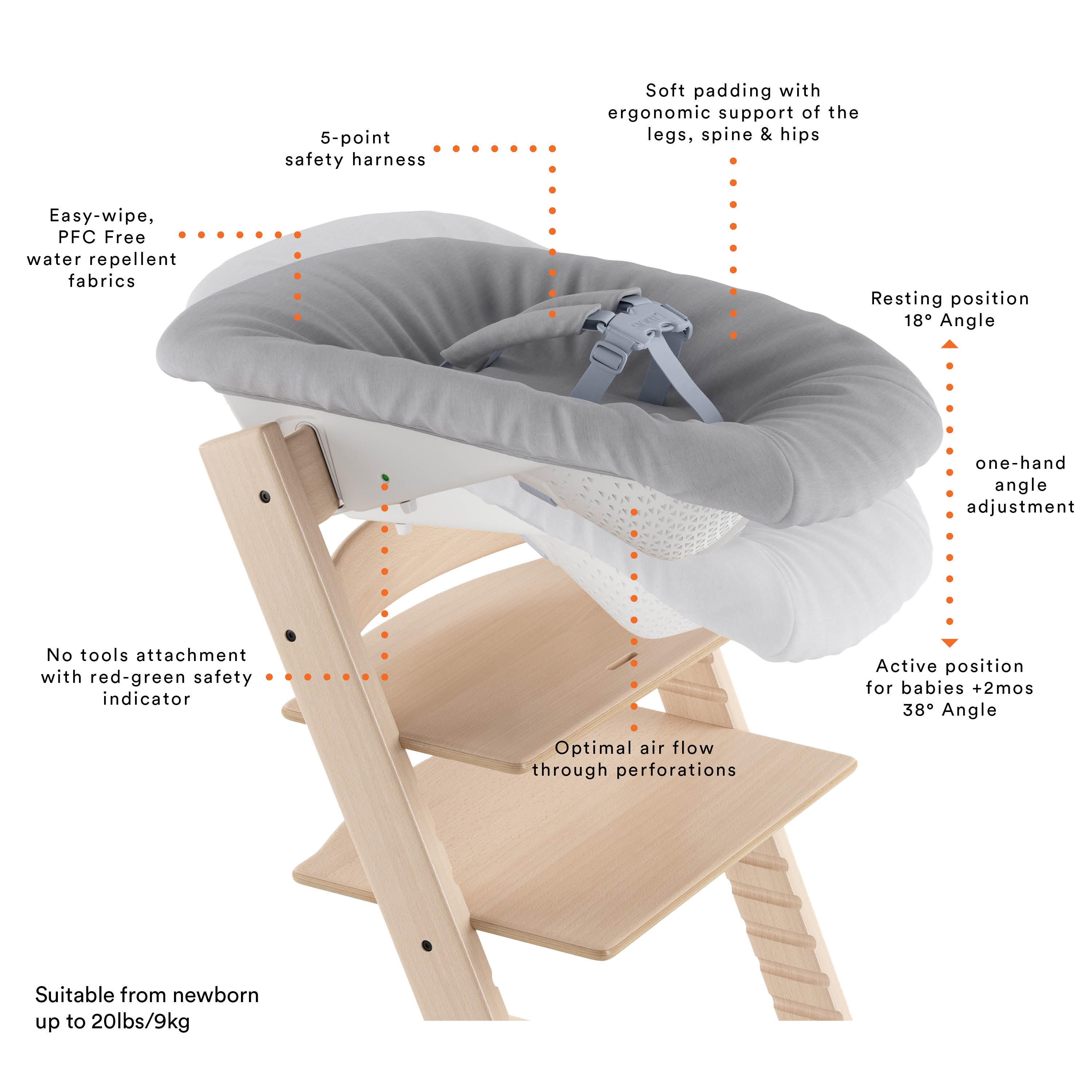 red stokke tripp trapp Stokke Tripp Trapp Newborn Set – Juvenile Shop