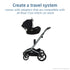 Maxi-Cosi Fame  Modular Stroller