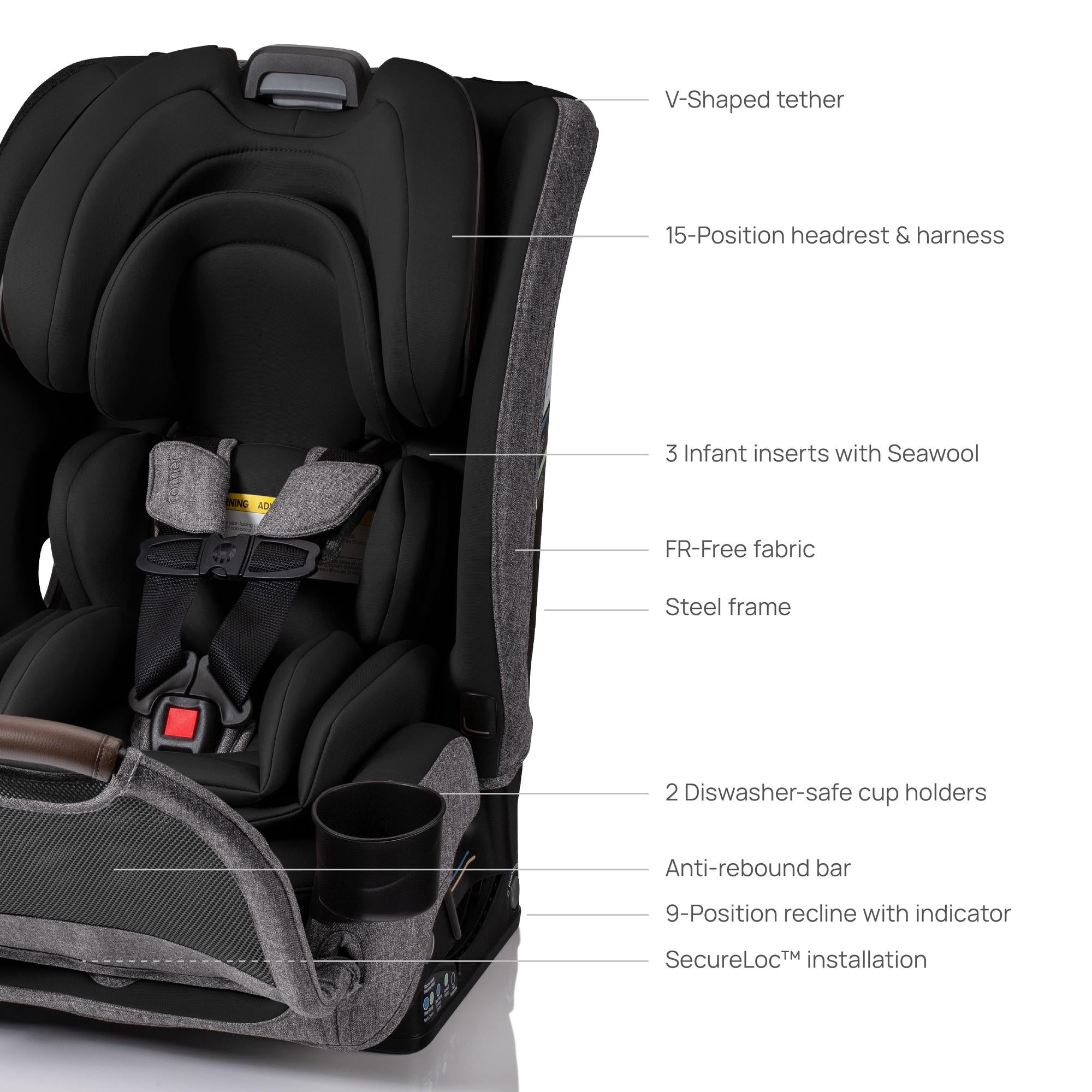 Romer Nexa All-in-One Convertible Car Seat