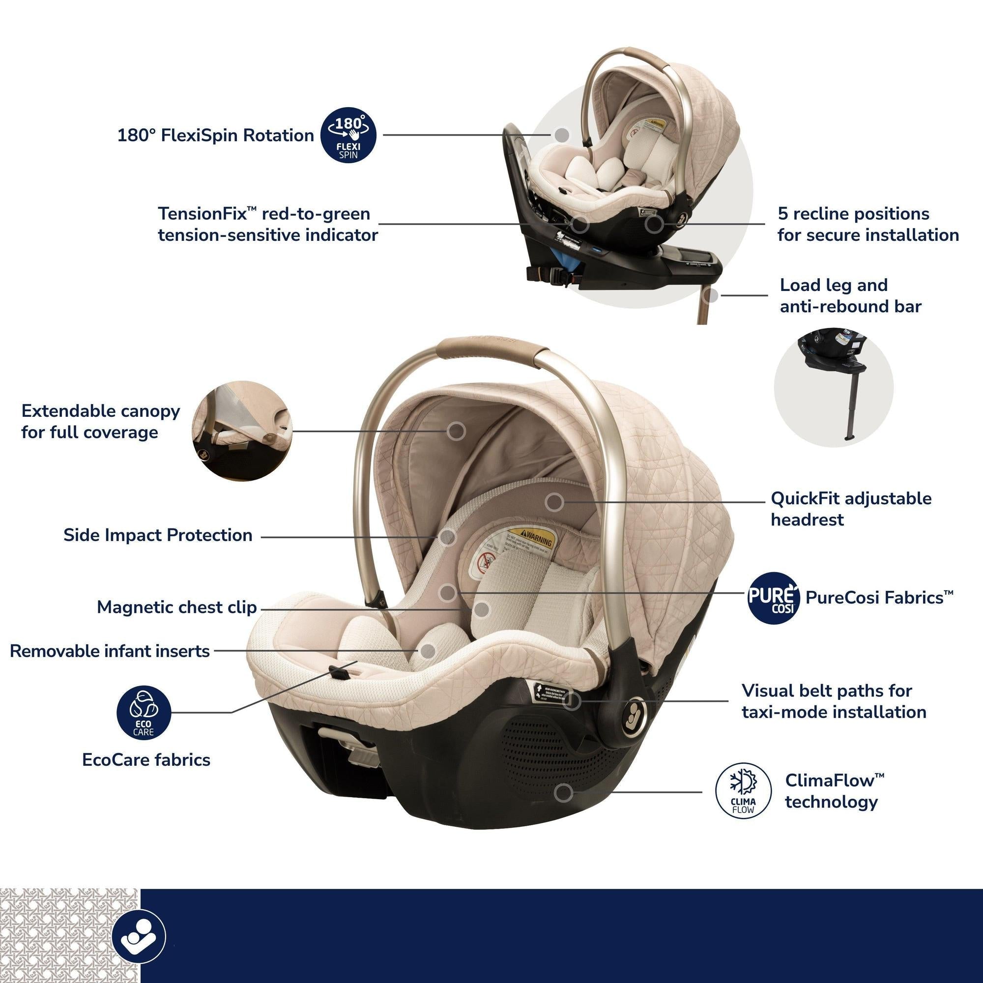 Maxi-Cosi Kindred Peri 180° Rotating Infant Car Seat – Juvenile Shop