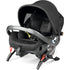 Peg Perego Primo Viaggio Urban Mobility Infant Car Seat
