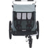 Thule Coaster XT