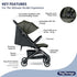 Peg Perego Volo Stroller + Travel Bag