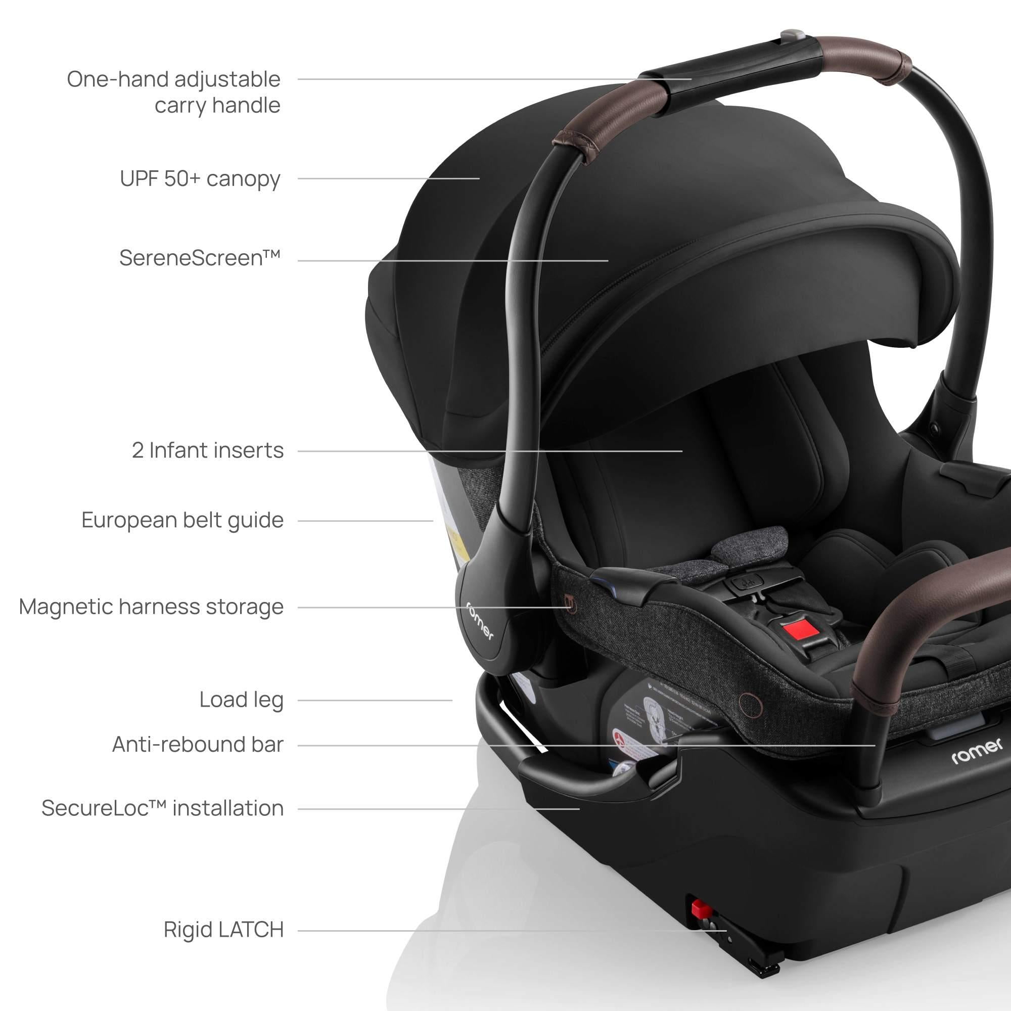 Romer Juni Infant Car Seat + Tura Stroller Travel System