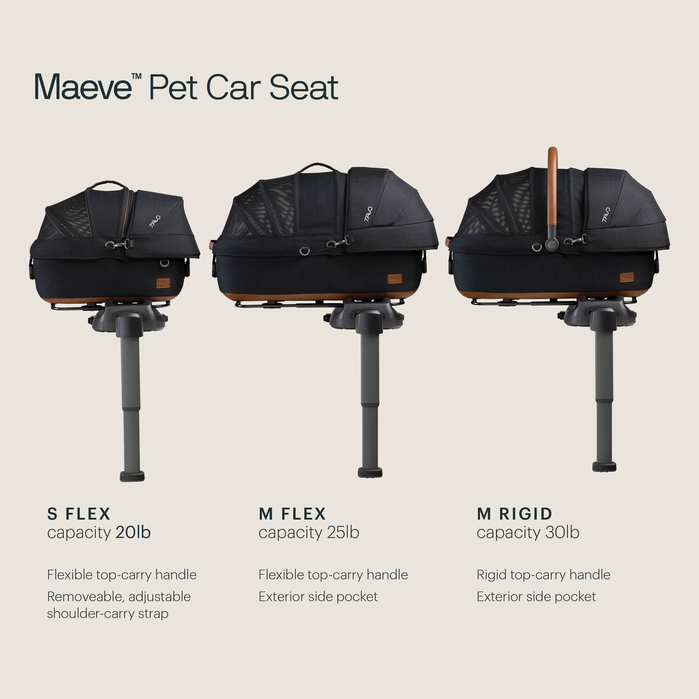 Tavo Pets Maeve+Roscoe 3-in-1 Pet Protection System