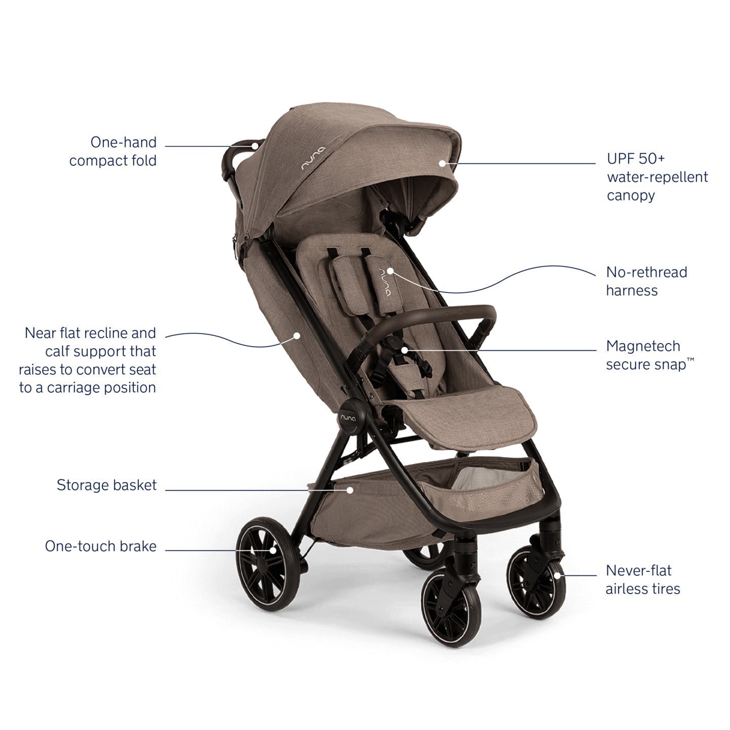 nuna trvl stroller age Nuna TRVL LX Stroller + PIPA Urbn Travel System – Juvenile Shop