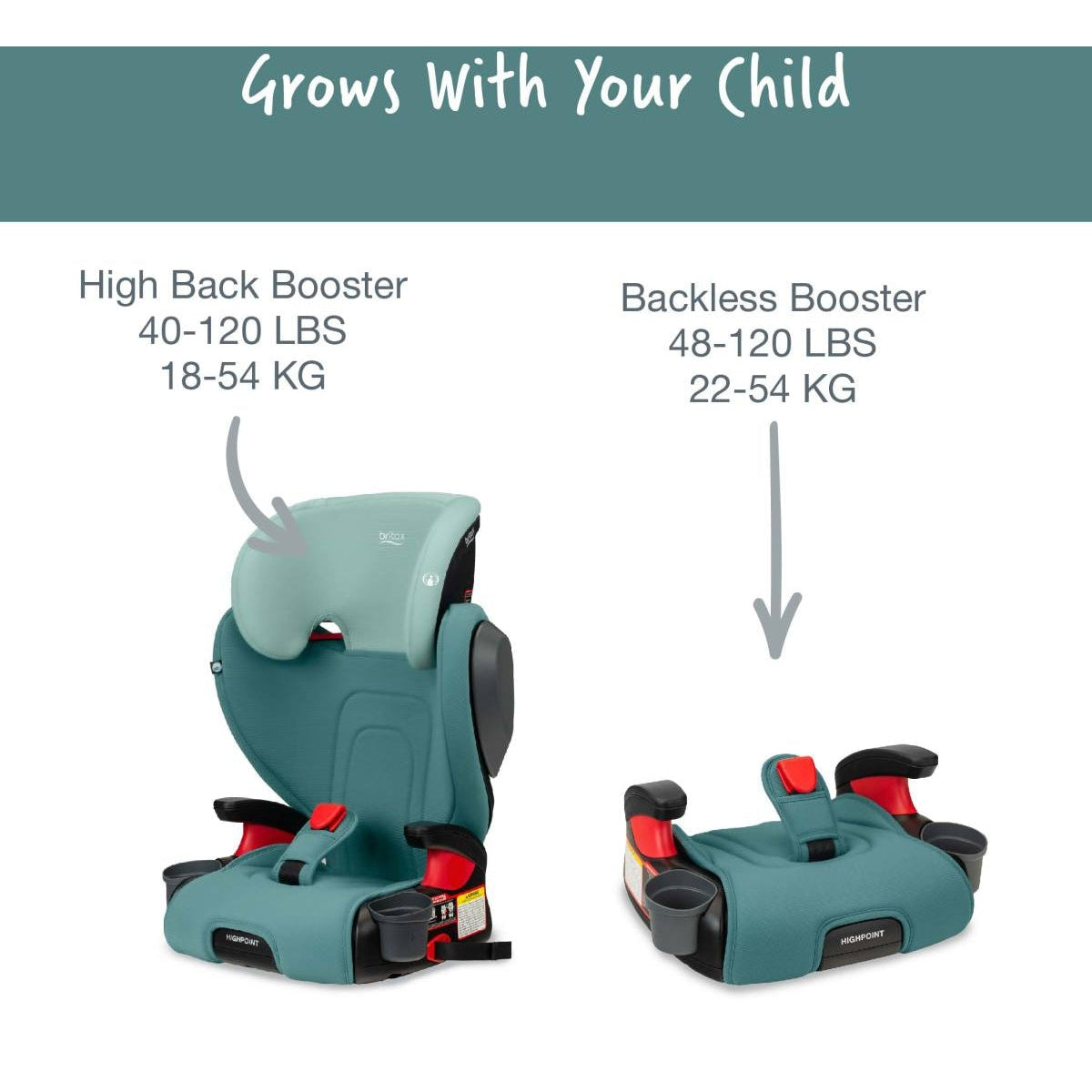 britax high back booster review Britax Highpoint Backless Belt-Positioning Booster Seat with Safewash – Juvenile Shop